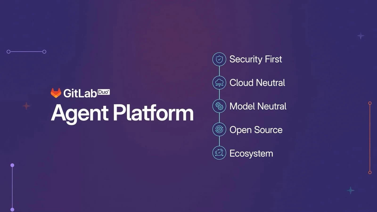 Agentic AI overview — GitLab