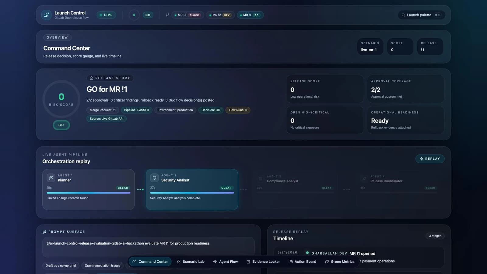 Launch Control project — Devpost