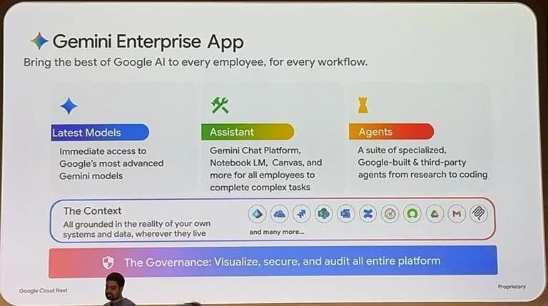【Google Cloud Next ’26 レポート】Gemini Enterprise で考える AI エージェントのセキュリティ