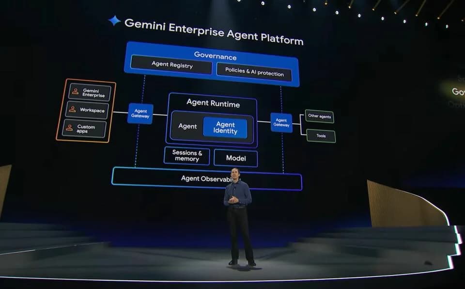 The GenAI Battle Shifts From Frontier Models To Agentic Platforms