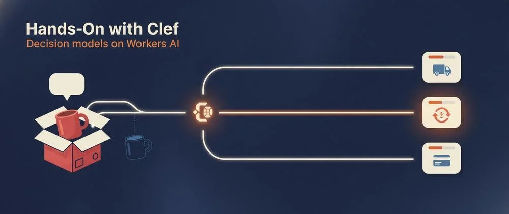 Hands-On with Cloudflare's Decision Model Clef on Workers AI - DEV Community
