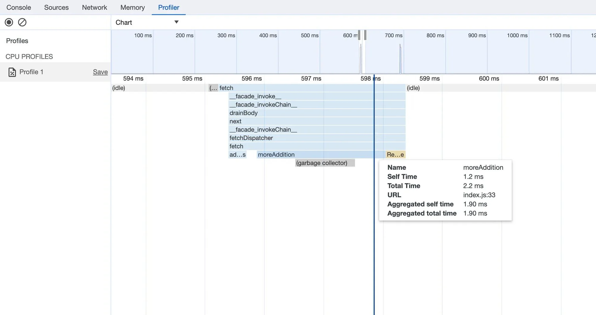 Profiling CPU usage · Cloudflare Workers docs