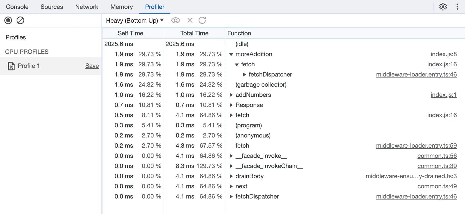 Profiling CPU usage · Cloudflare Workers docs