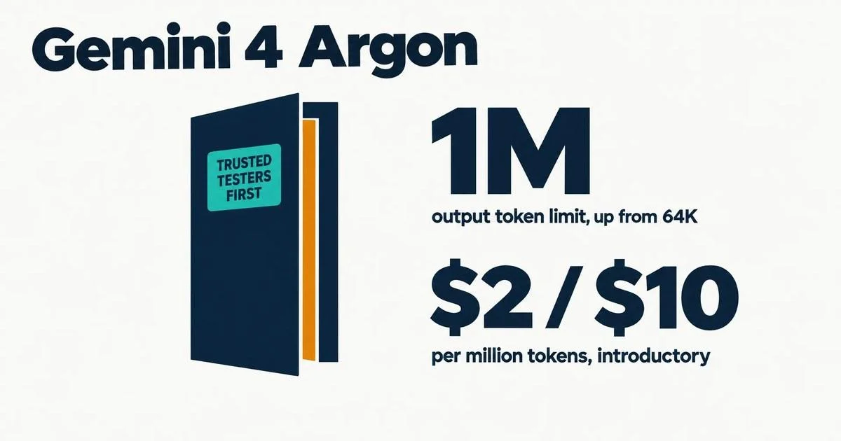 Gemini 4 Argon: Release, Price and Access | CellCog