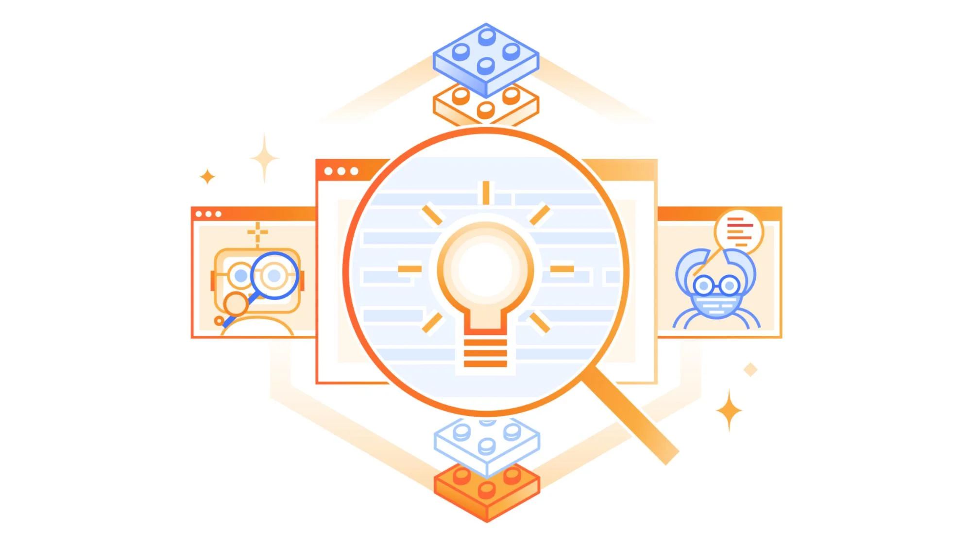 An AI Index for all our customers | Cloudflare Blog