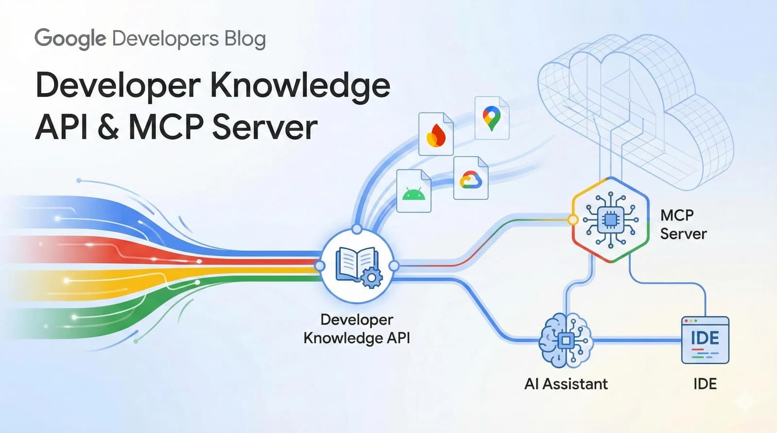 Developer Knowledge API and MCP server — Google Developers Blog